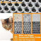 CleanNest Litter Mat
