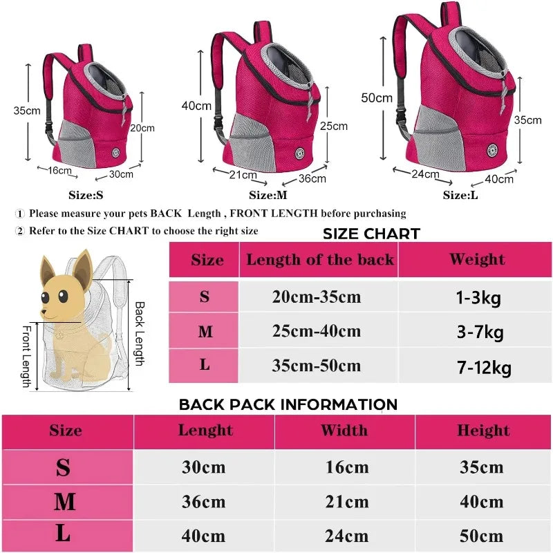 TrailNest Pet Carrier