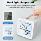 HabitatSense Smart Monitor