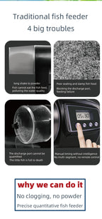 FeedMate Smart Aquarium Feeder