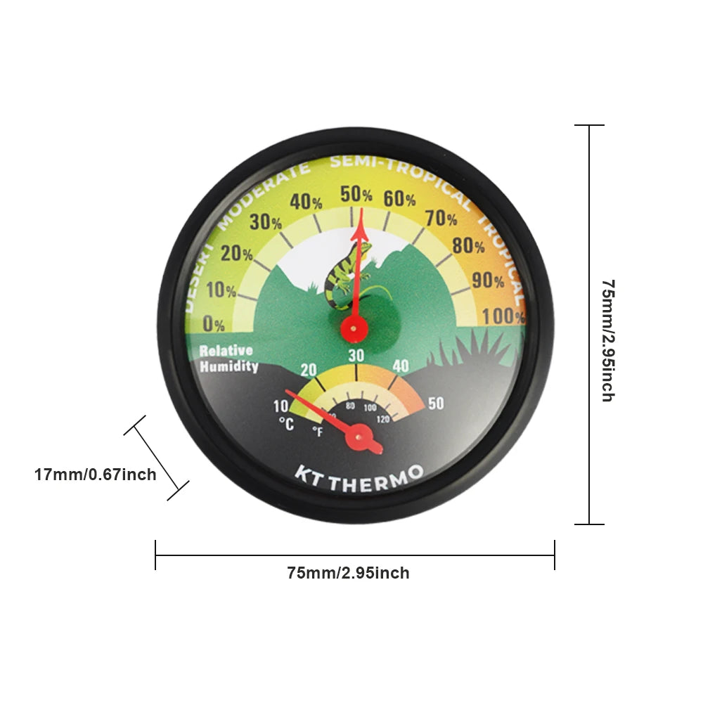 TerraCheck Digital Monitor
