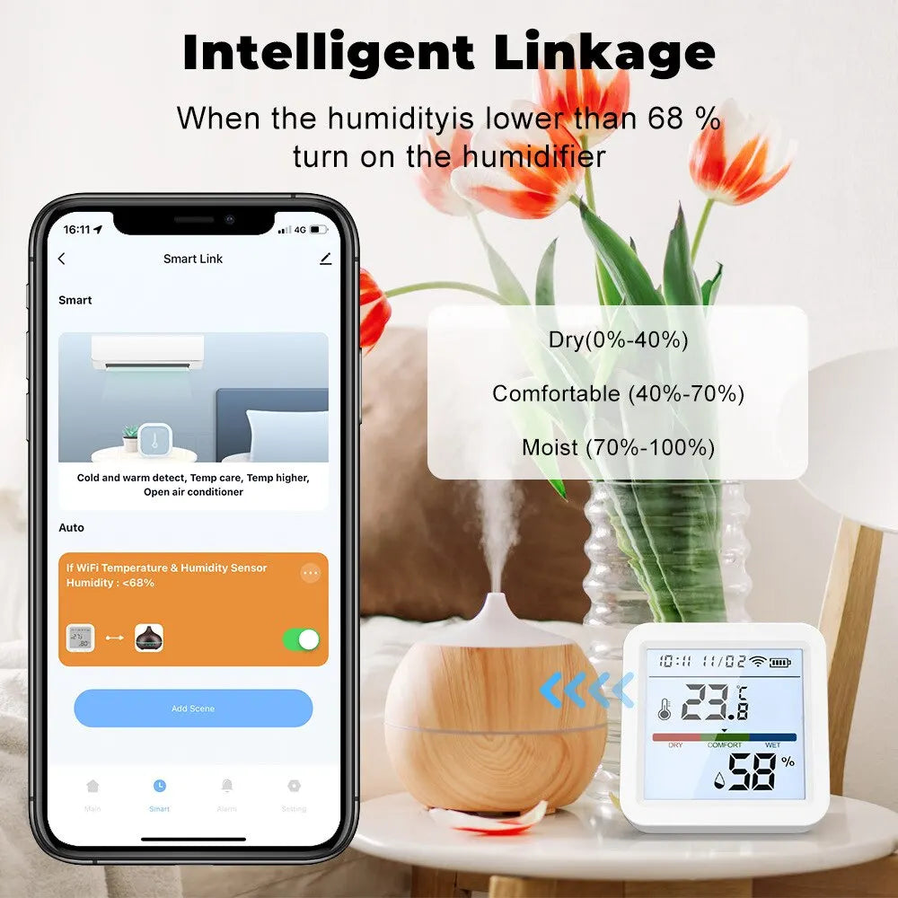 HabitatSense Smart Monitor