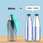 HydraTrail 800 Pet Water Bottle