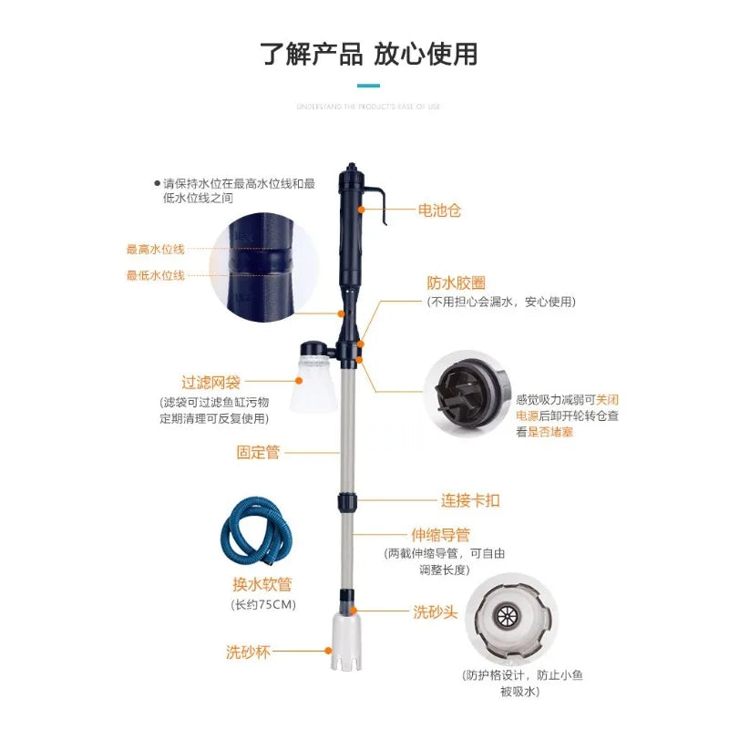 AquaSweep Gravel Cleaner