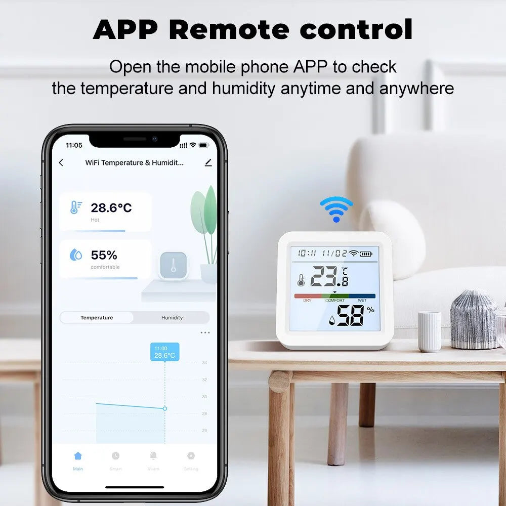 HabitatSense Smart Monitor