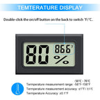 TerraVue Mini Monitor