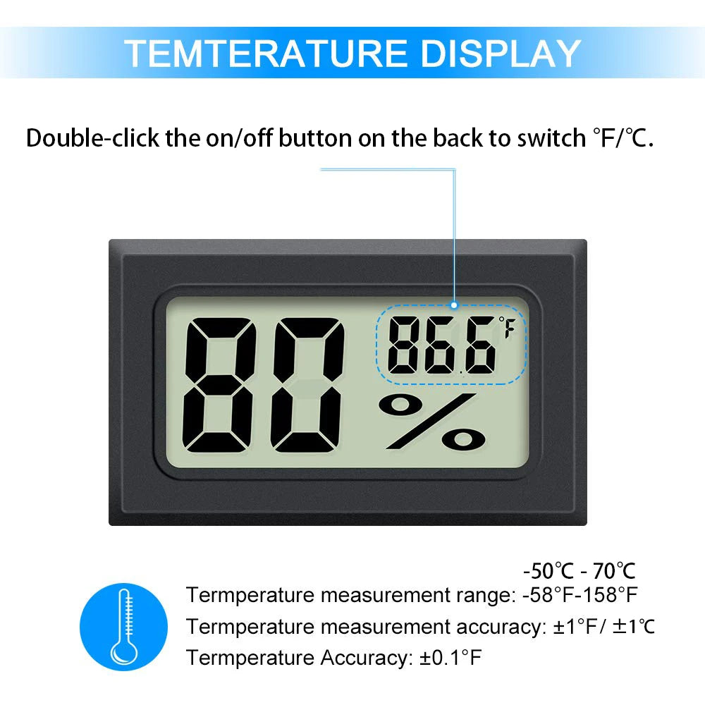 TerraVue Mini Monitor