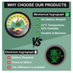 TerraCheck Digital Monitor