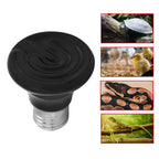 NightCore Ceramic Heat Emitter
