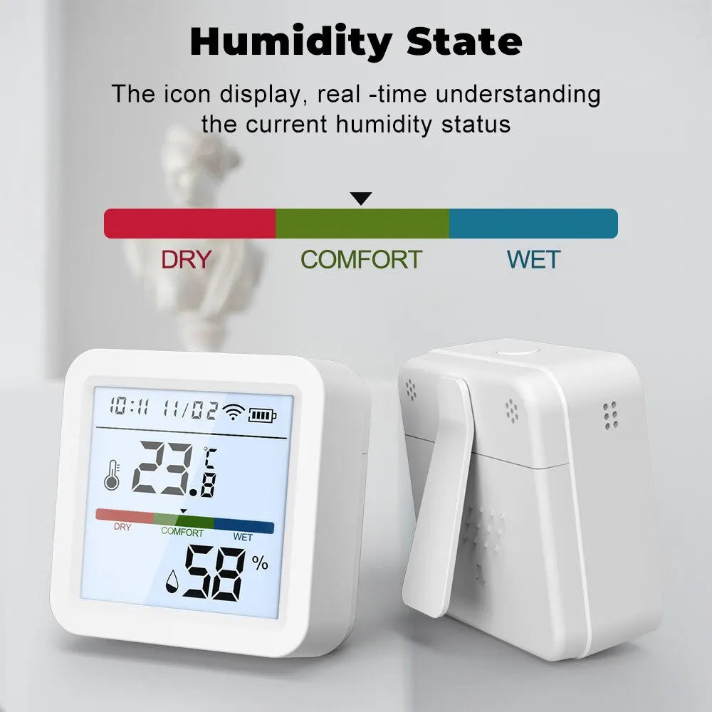 HabitatSense Smart Monitor