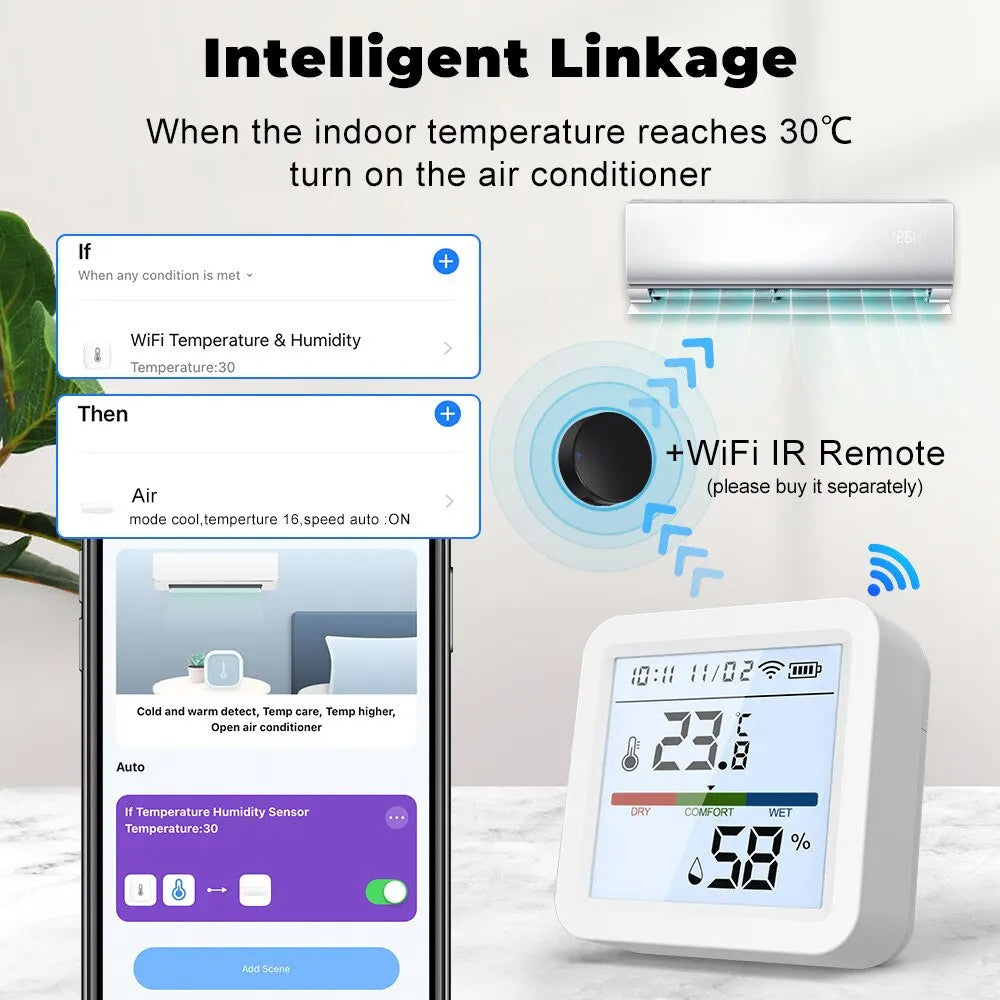 HabitatSense Smart Monitor