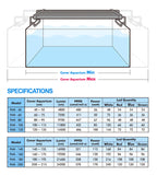 AquaBloom WRGB Aquarium Light